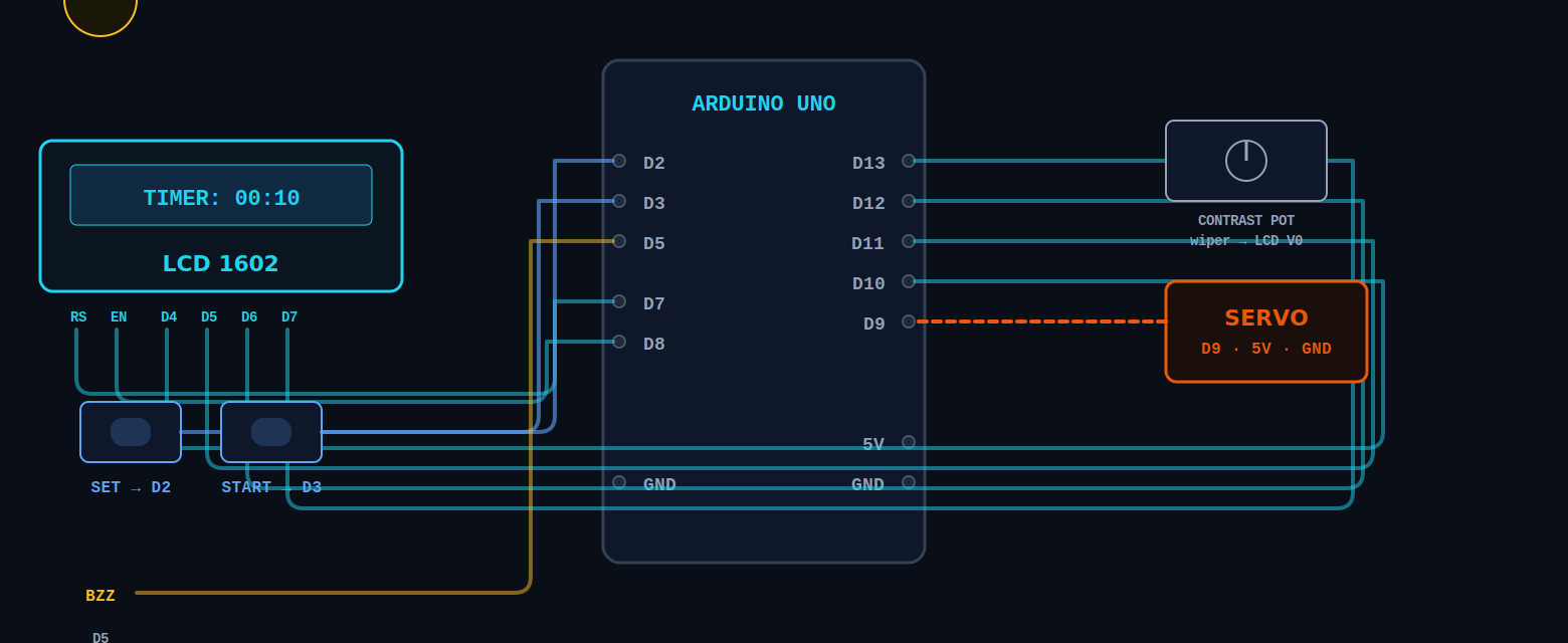 Timer switch wiring diagram - LCD 1602 with buttons