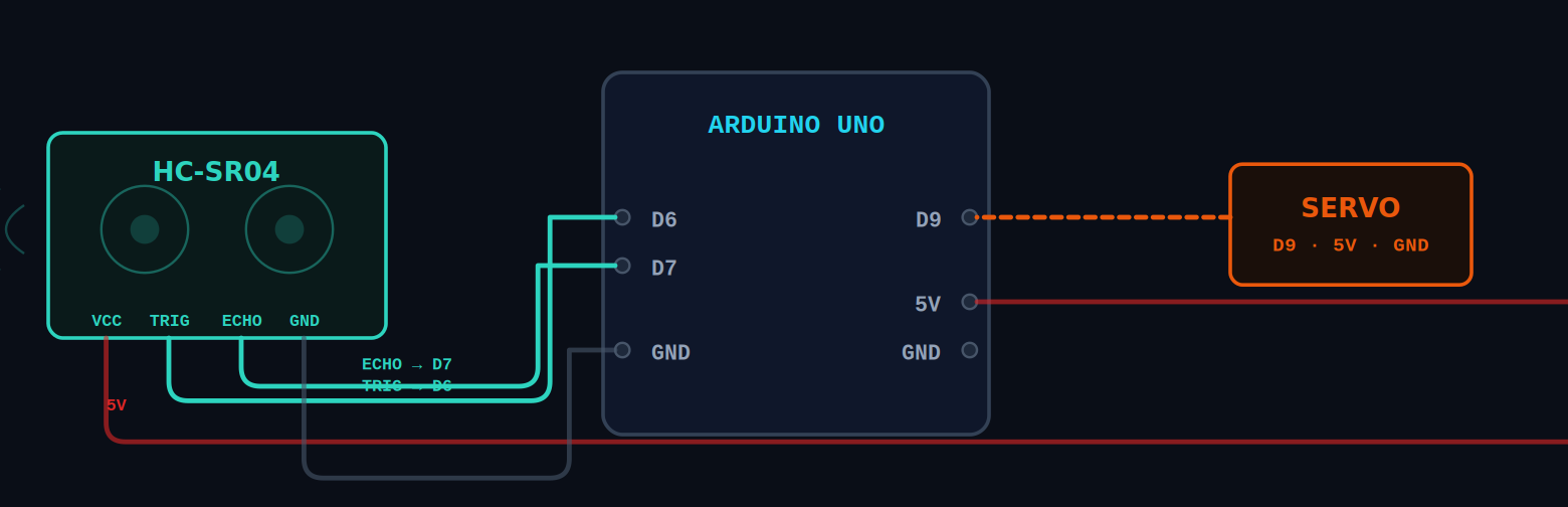 Proximity switch wiring diagram - HC-SR04 ultrasonic sensor
